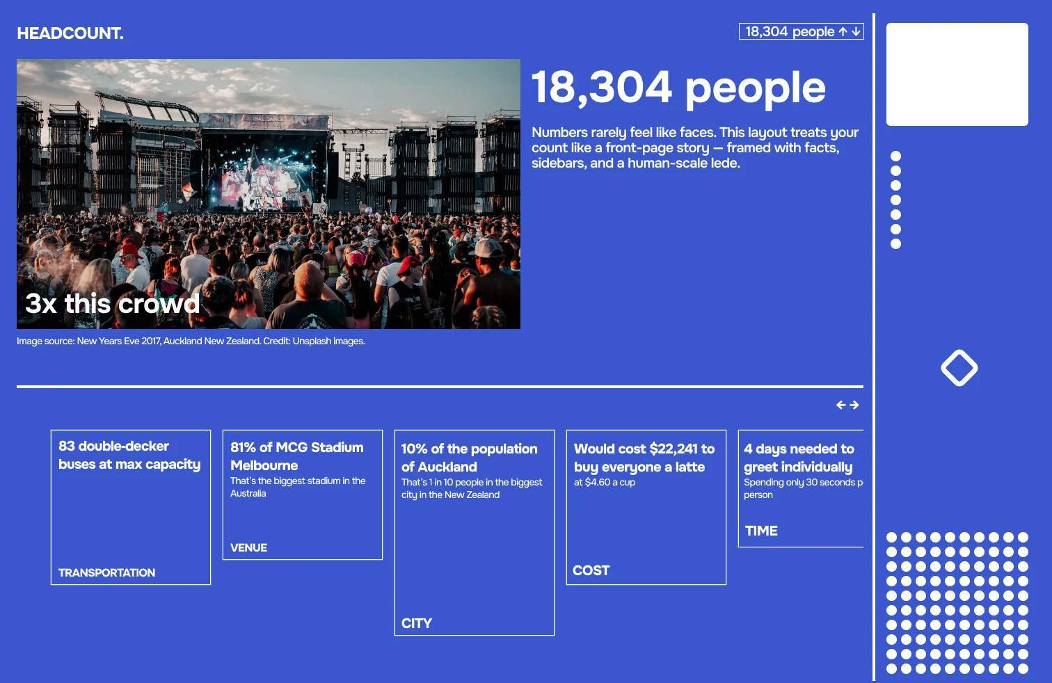 Headcount